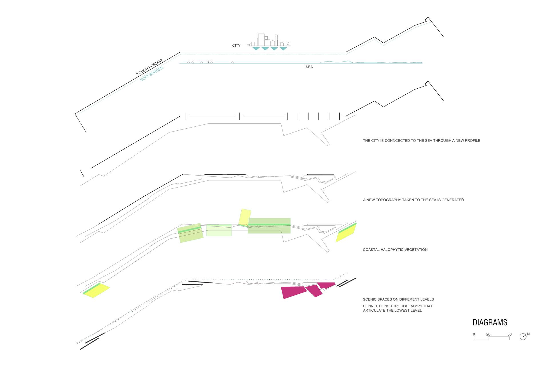 Horizons landscape - image 10