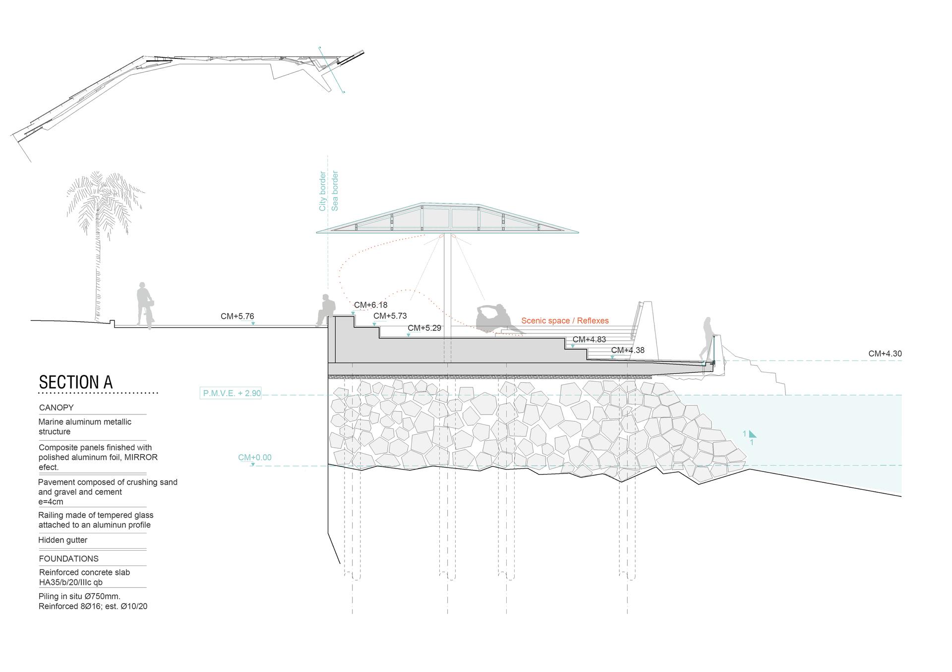 Horizons landscape - image 12