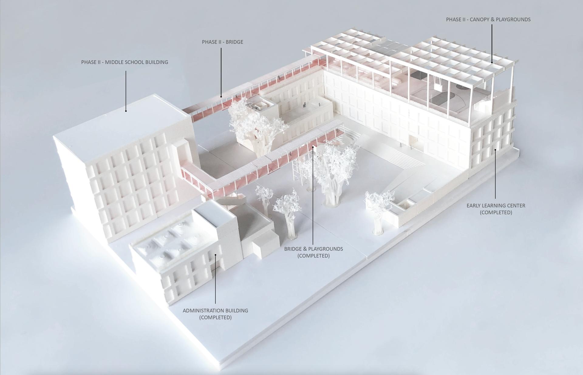 Avenues Shenzhen Early Learning Center - image 13