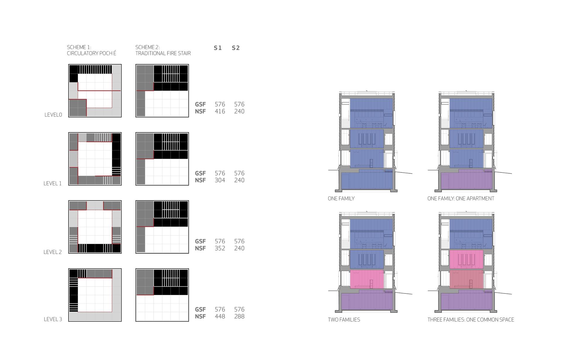 Rural Apartment Building - image 2