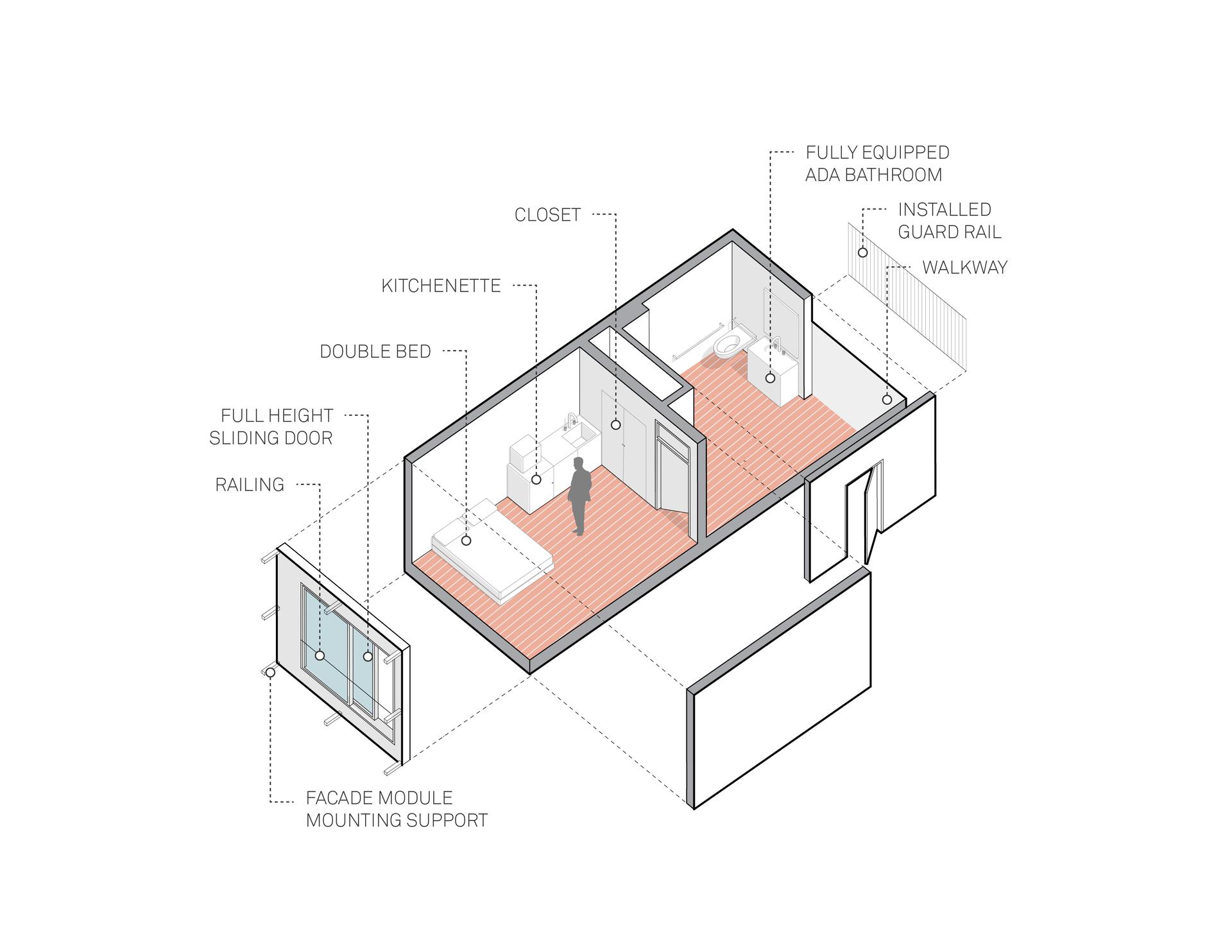 The NEST Toolkit - image 3