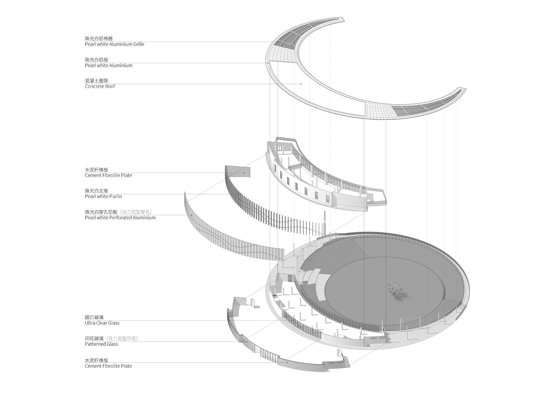 Yinchuan Sunac City Exhibition Center - image 21