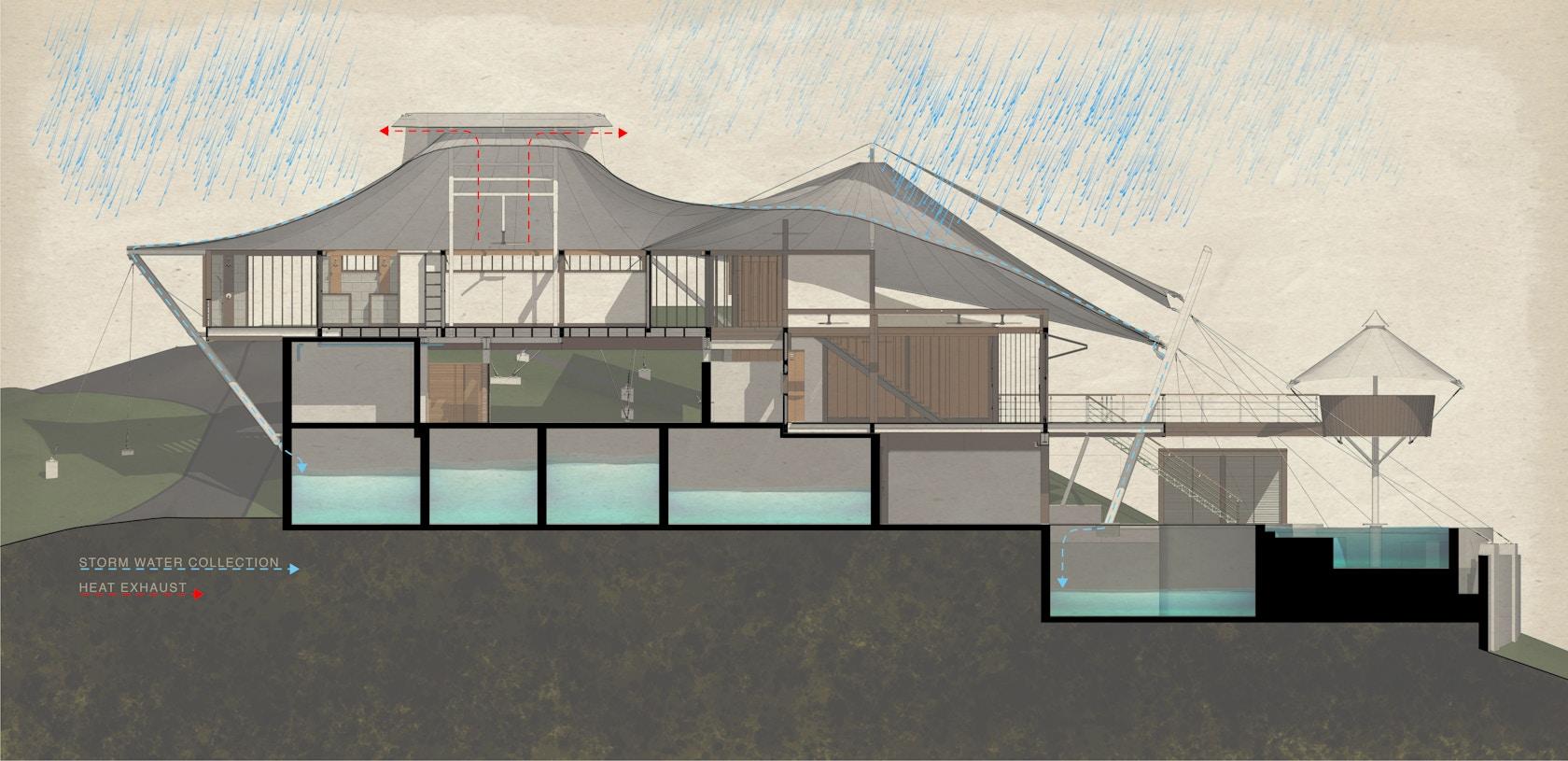 Sail House - image 51