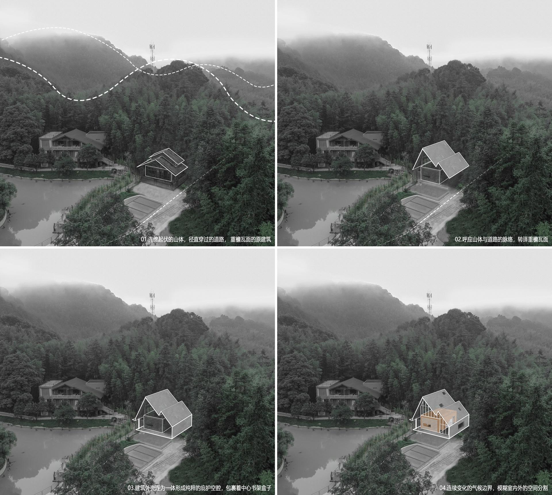 Nankun Mystery Village Alpine Library - image 3