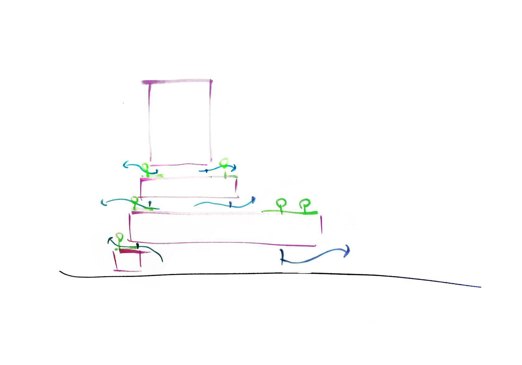Floating Gardens - image 2