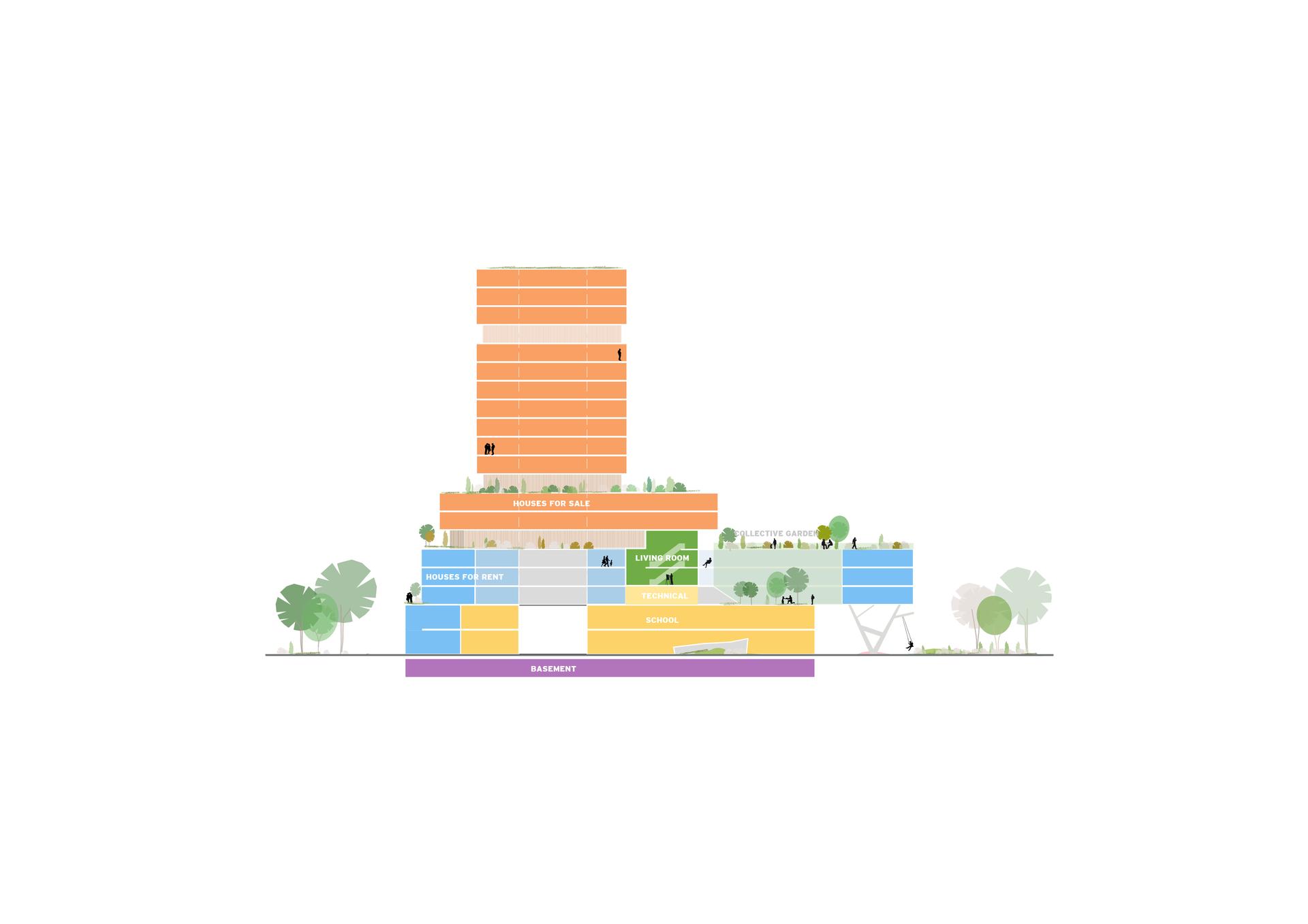 Floating Gardens - image 19