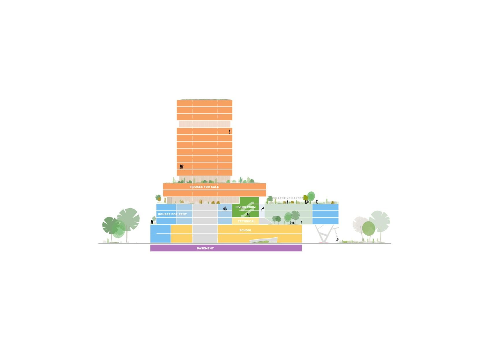 Floating Gardens - image 8