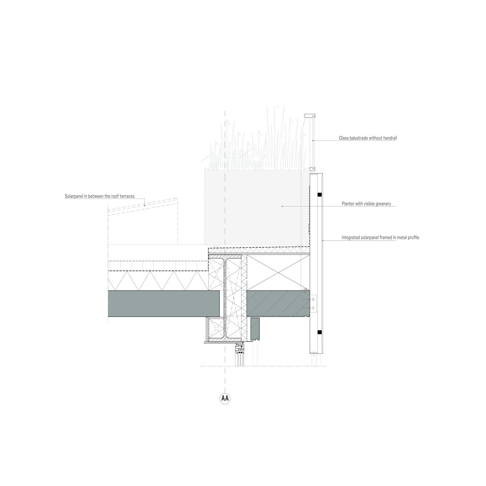 Floating Gardens - image 6