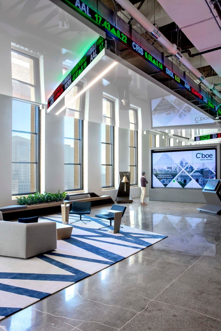 Cboe Global Markets Headquarters