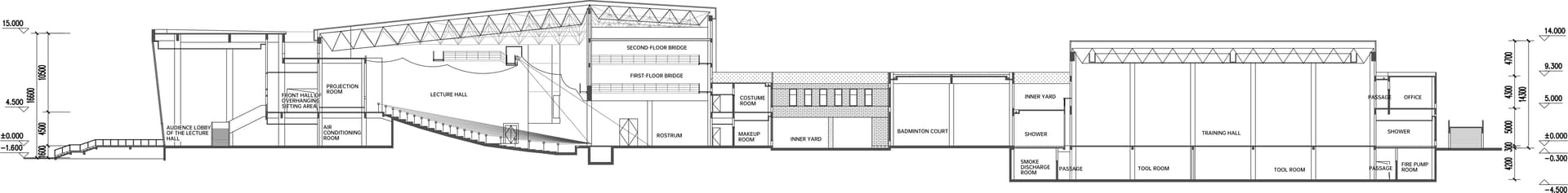 Guangsha College Sports Center - image 11