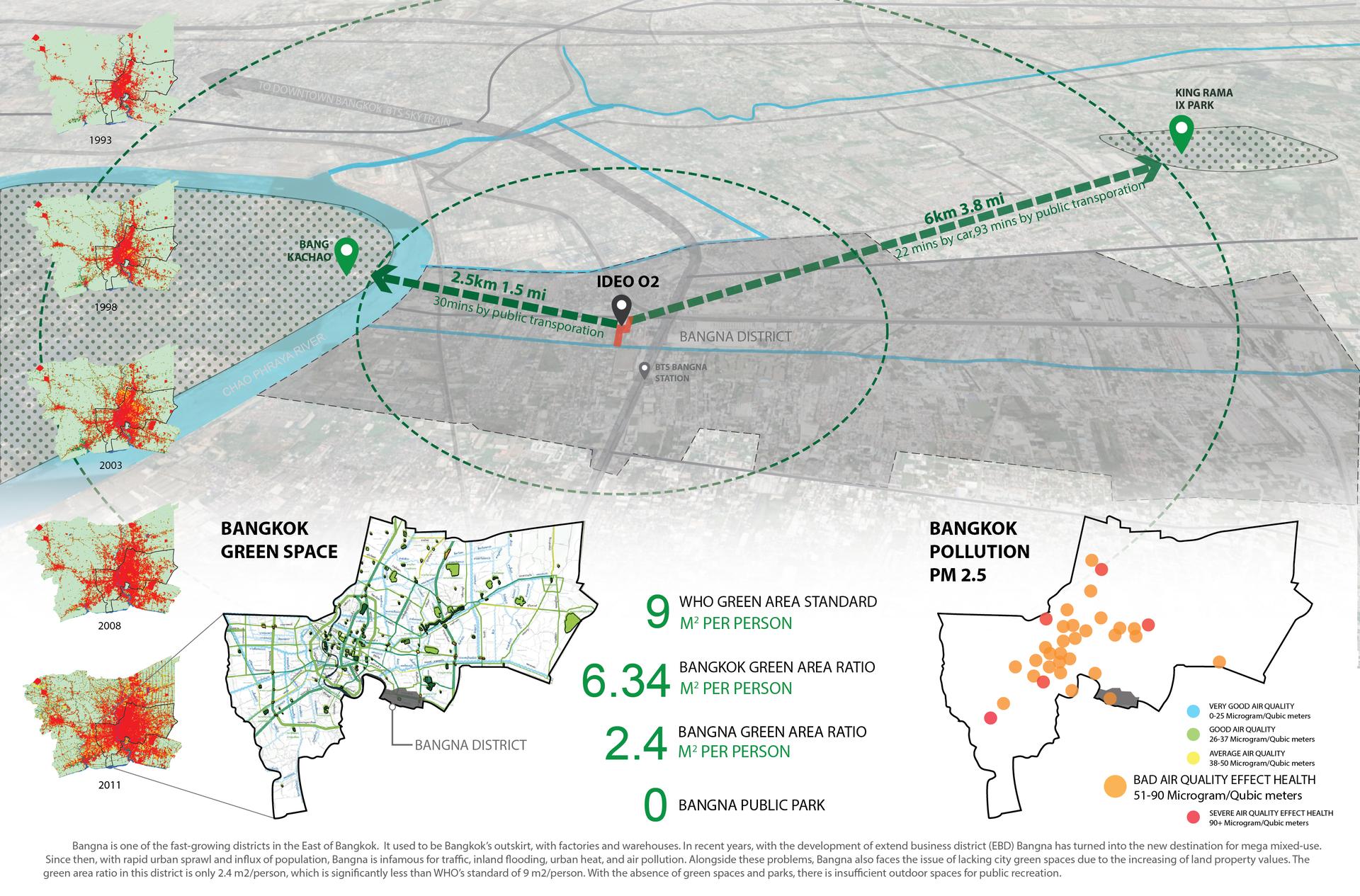 IDEO O2 - The Zero Carbon Residence - image 21