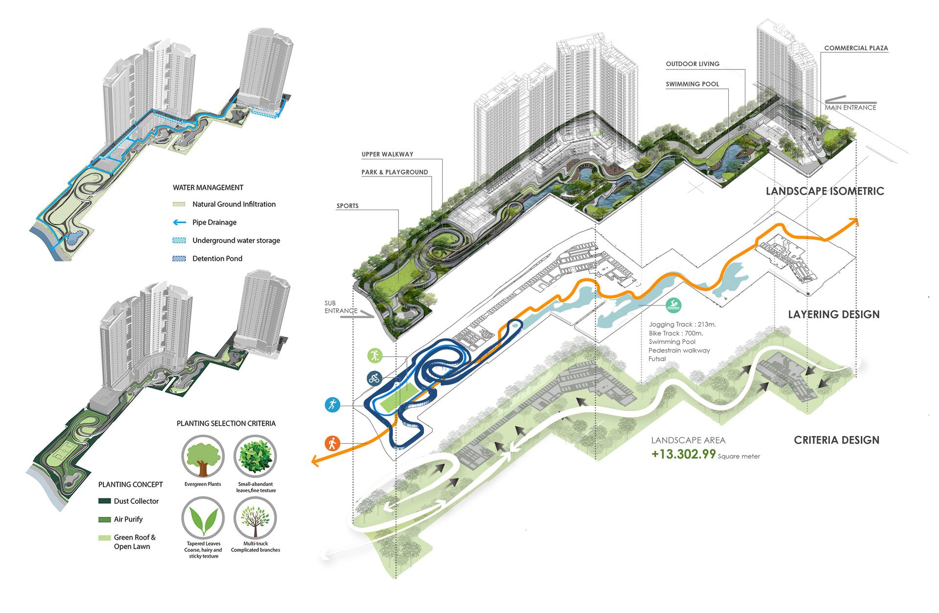 IDEO O2 - The Zero Carbon Residence - image 5