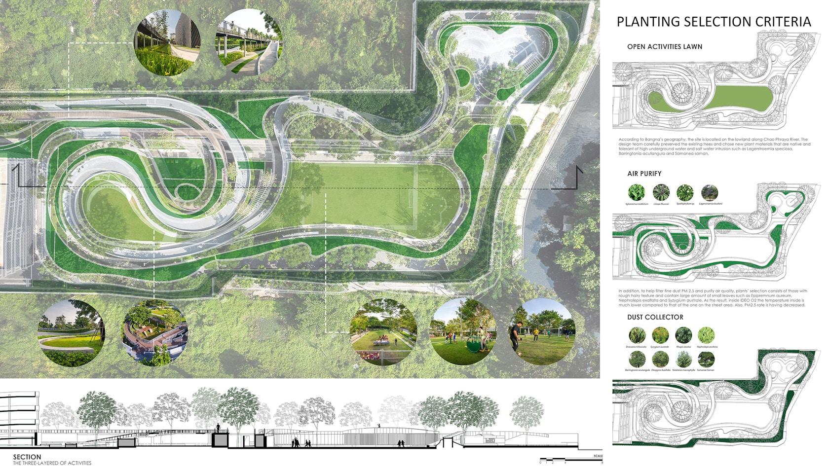 IDEO O2 - The Zero Carbon Residence - image 9