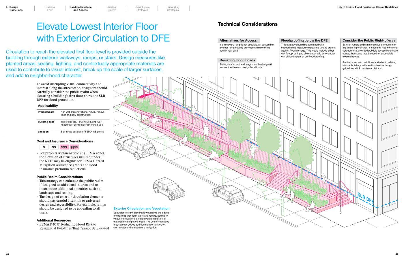 Boston Coastal Flood Resilience Design Guidelines & Zoning Overlay District - image 4