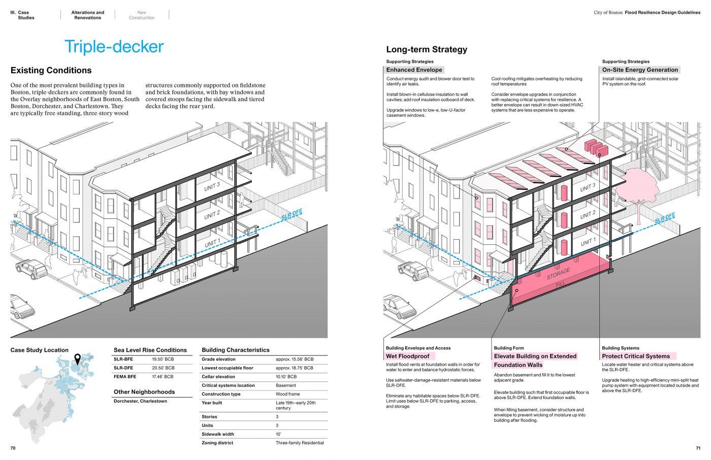 Boston Coastal Flood Resilience Design Guidelines & Zoning Overlay District - image 6