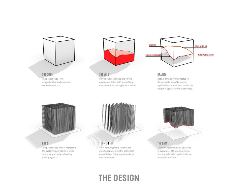 Society's Cage - image 5