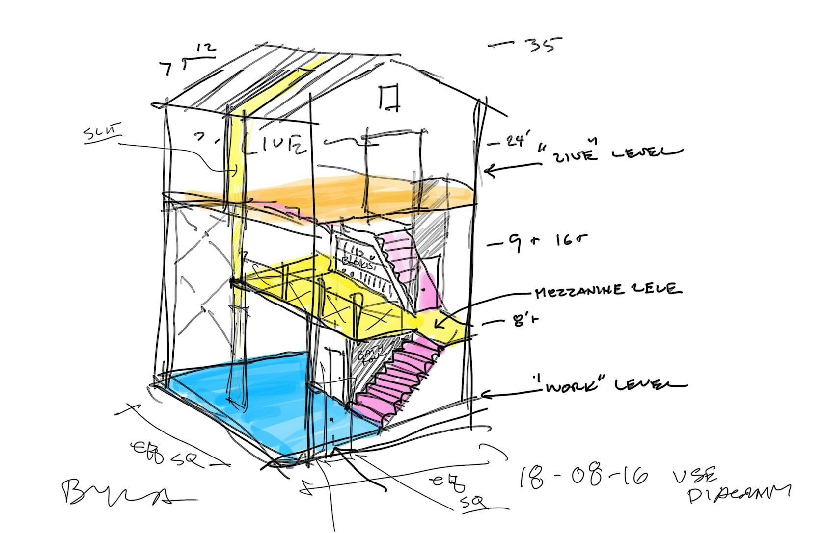 The Granary at Lightworks - image 30