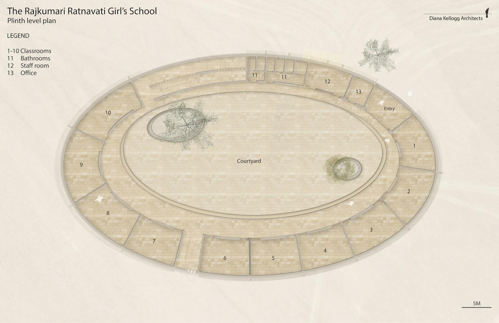 The Rajkumari Ratnavati Girl's School - image 24