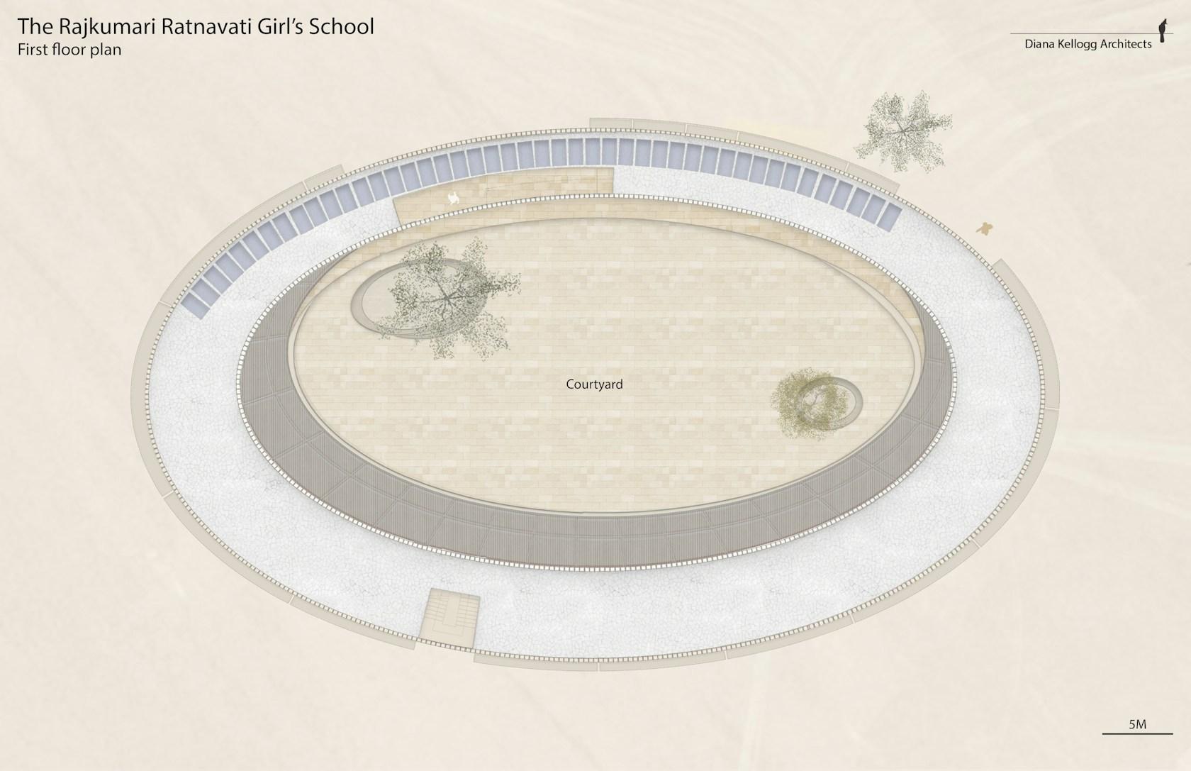 The Rajkumari Ratnavati Girl's School - image 25