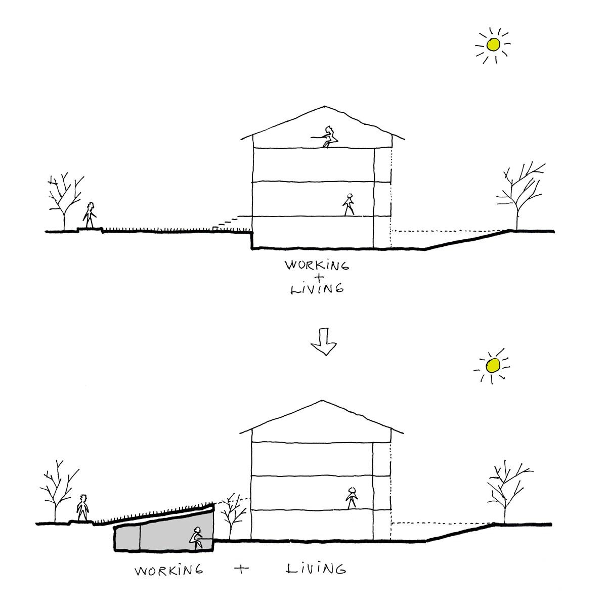 Sunken design studio - image 8