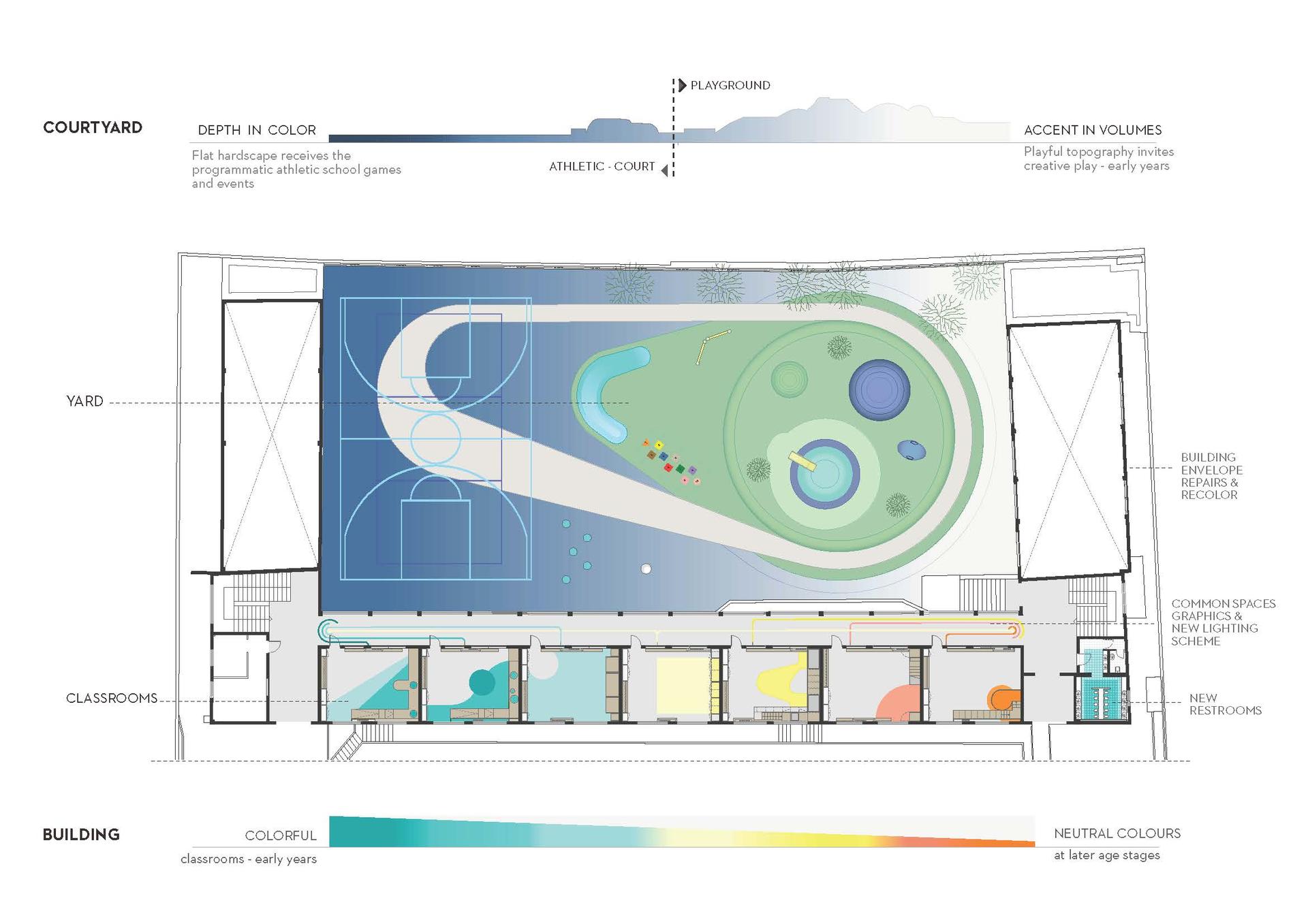 VILLA AIMILIA- High School Facility converts to a contemporary school for kindergarten students - image 14