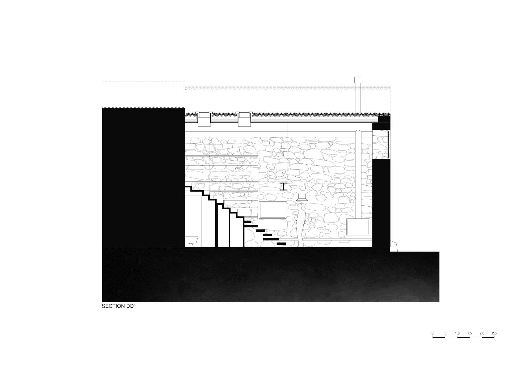 Rural House in Portugal - image 36