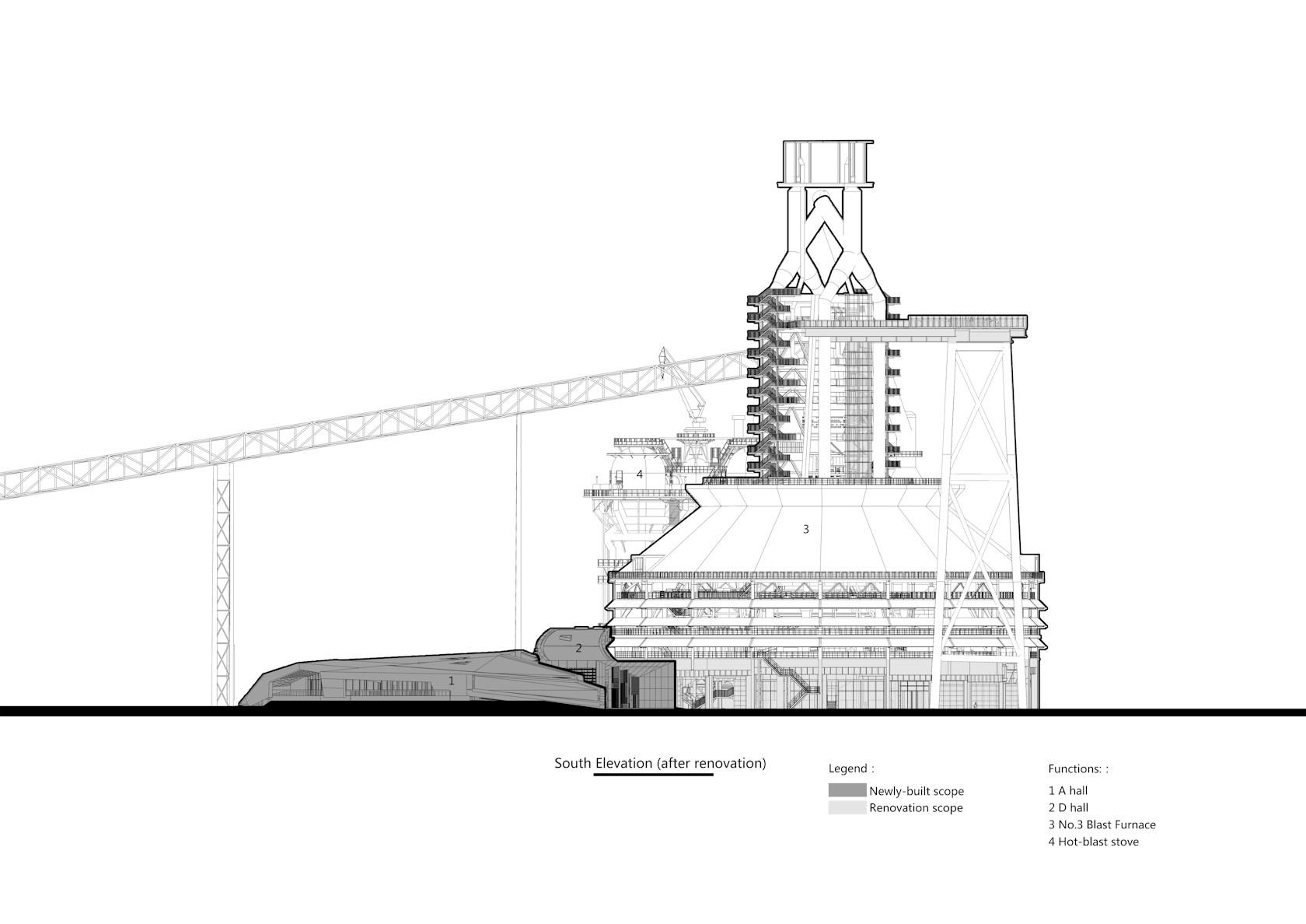 Shougang No. 3 Blast-Furnace Museum - image 18
