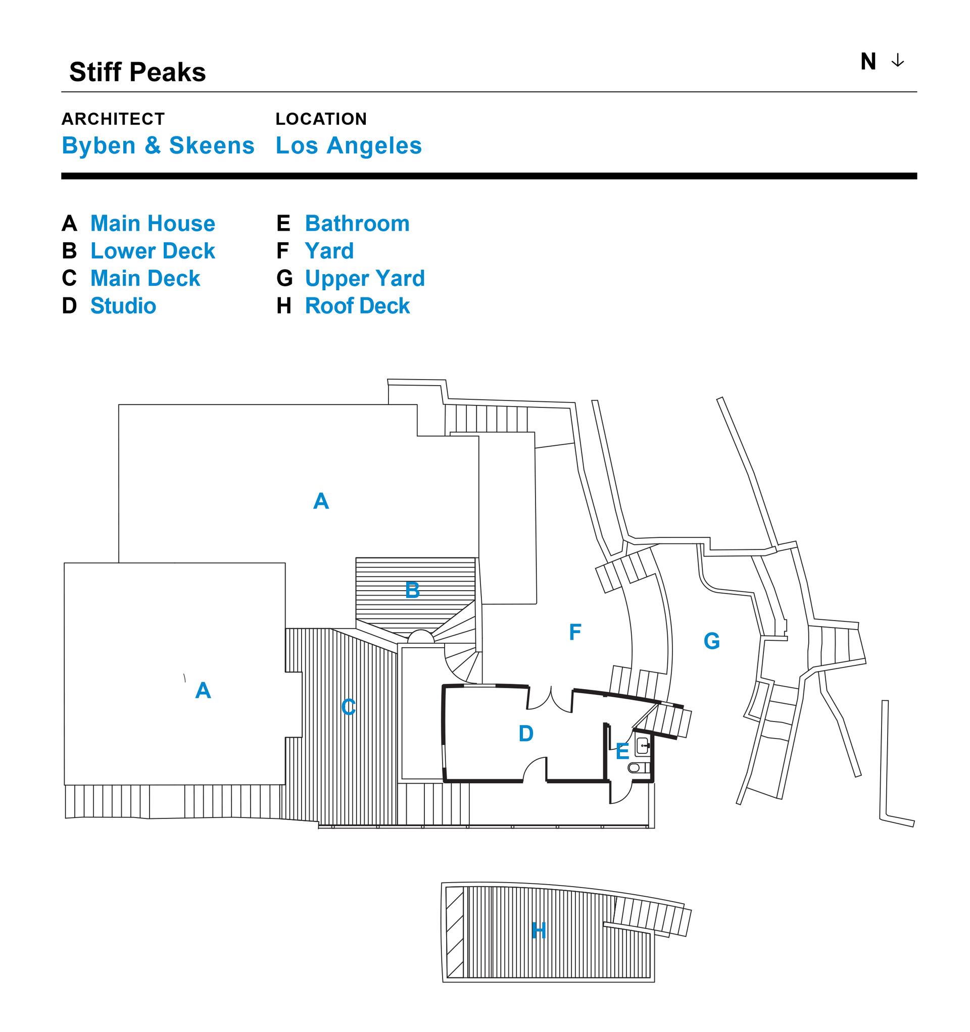 Stiff Peaks - image 8