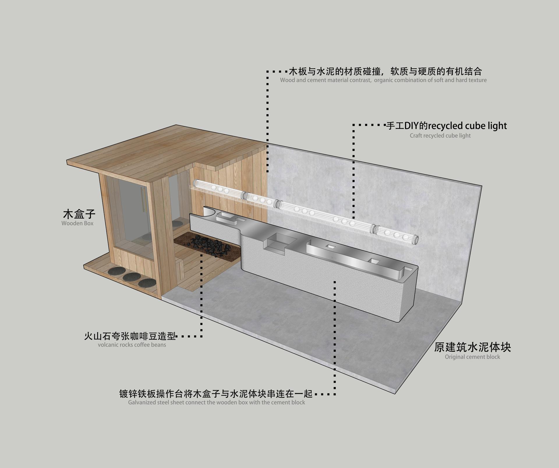Yijian Cafe - image 10