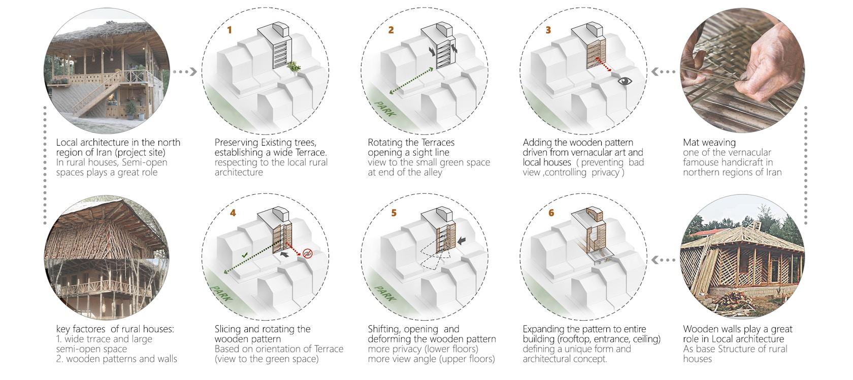An apartment based on vernacular architecture - image 2