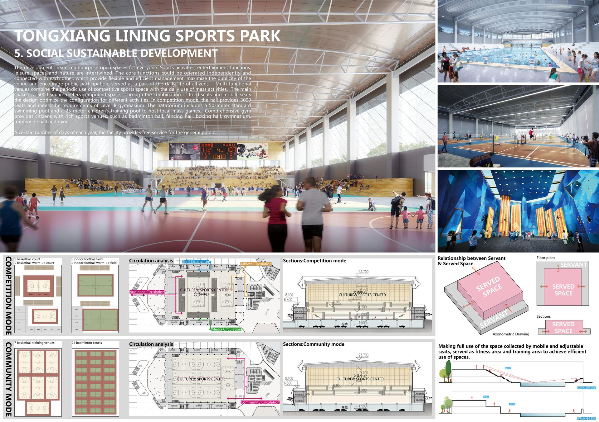 TONGXIANG LINING SPORTS PARK - image 5