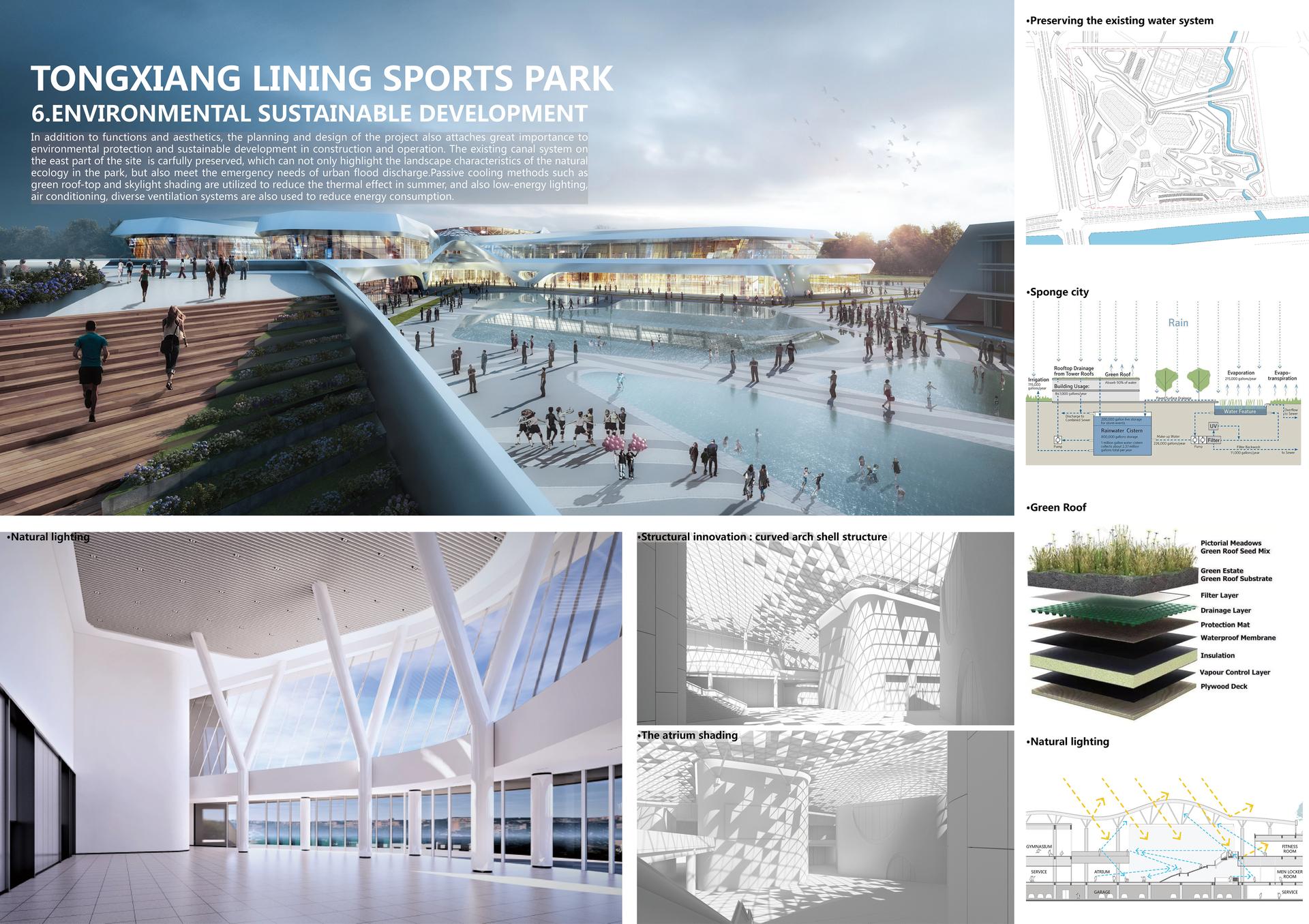 TONGXIANG LINING SPORTS PARK - image 6