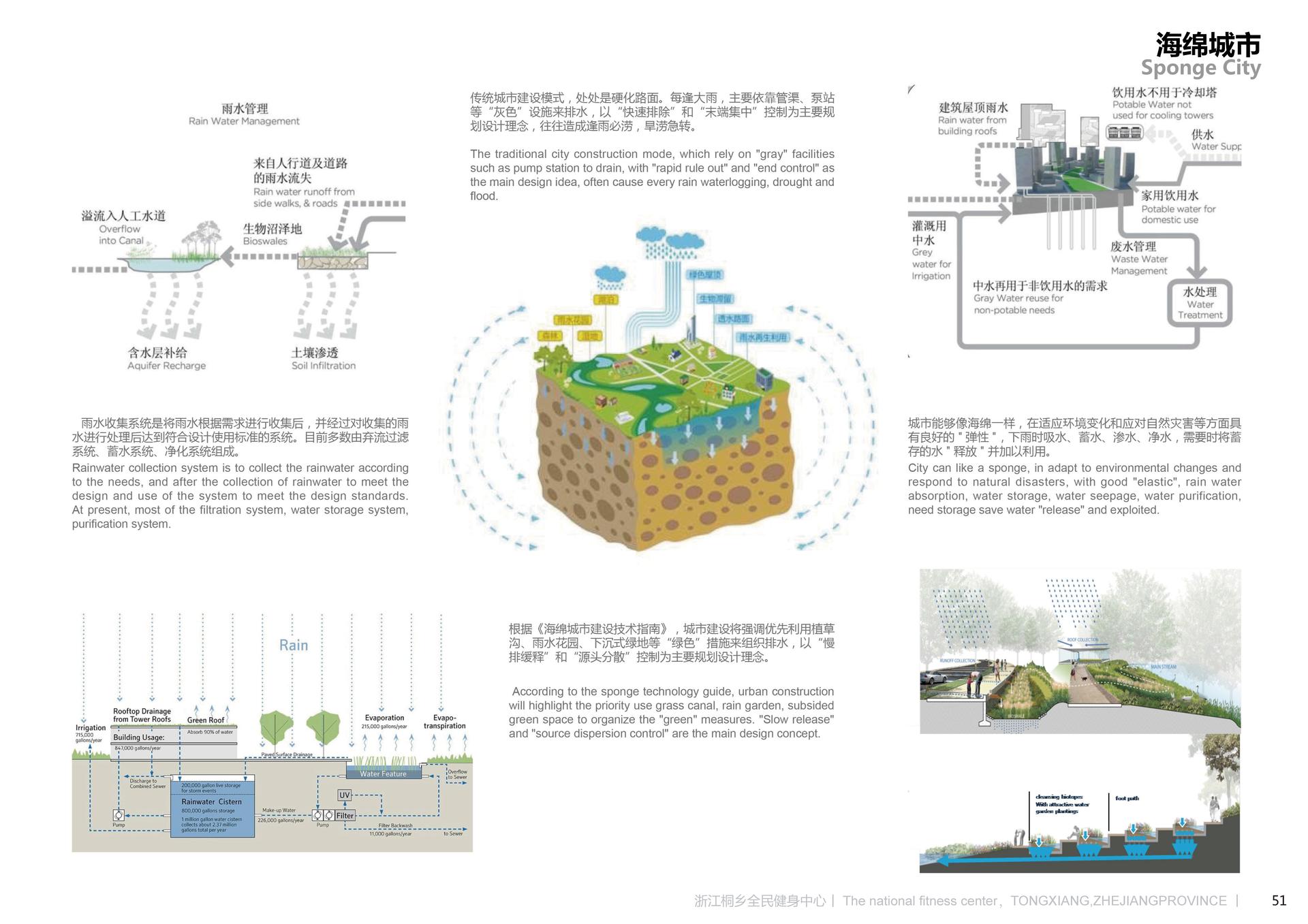 TONGXIANG LINING SPORTS PARK - image 10