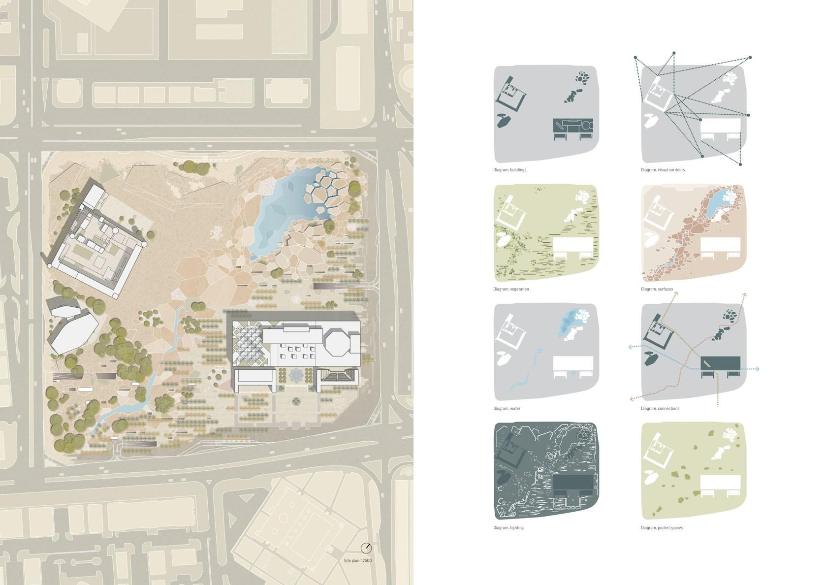 Al Hosn Masterplan and Landscape - image 17