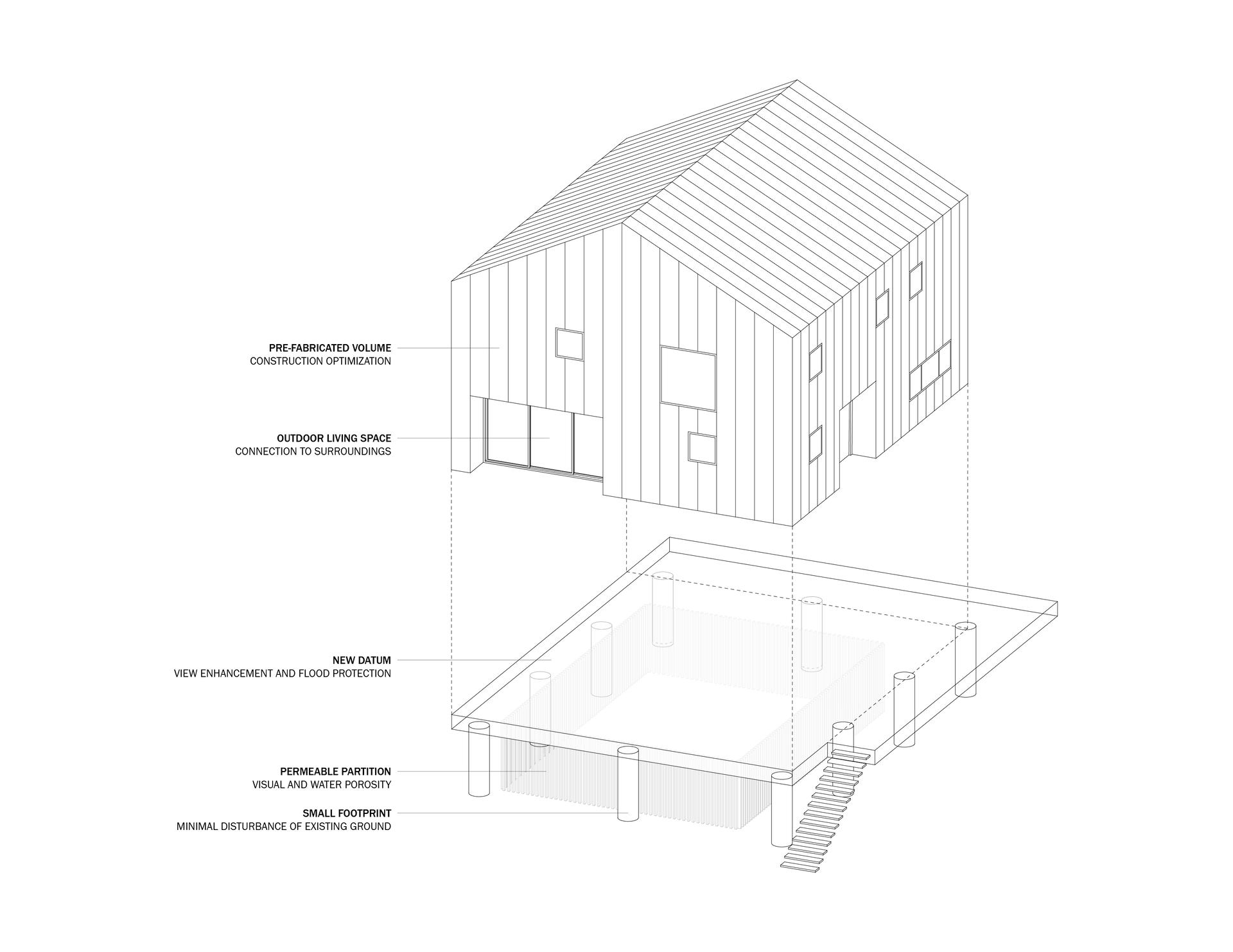Tamsen House - image 7