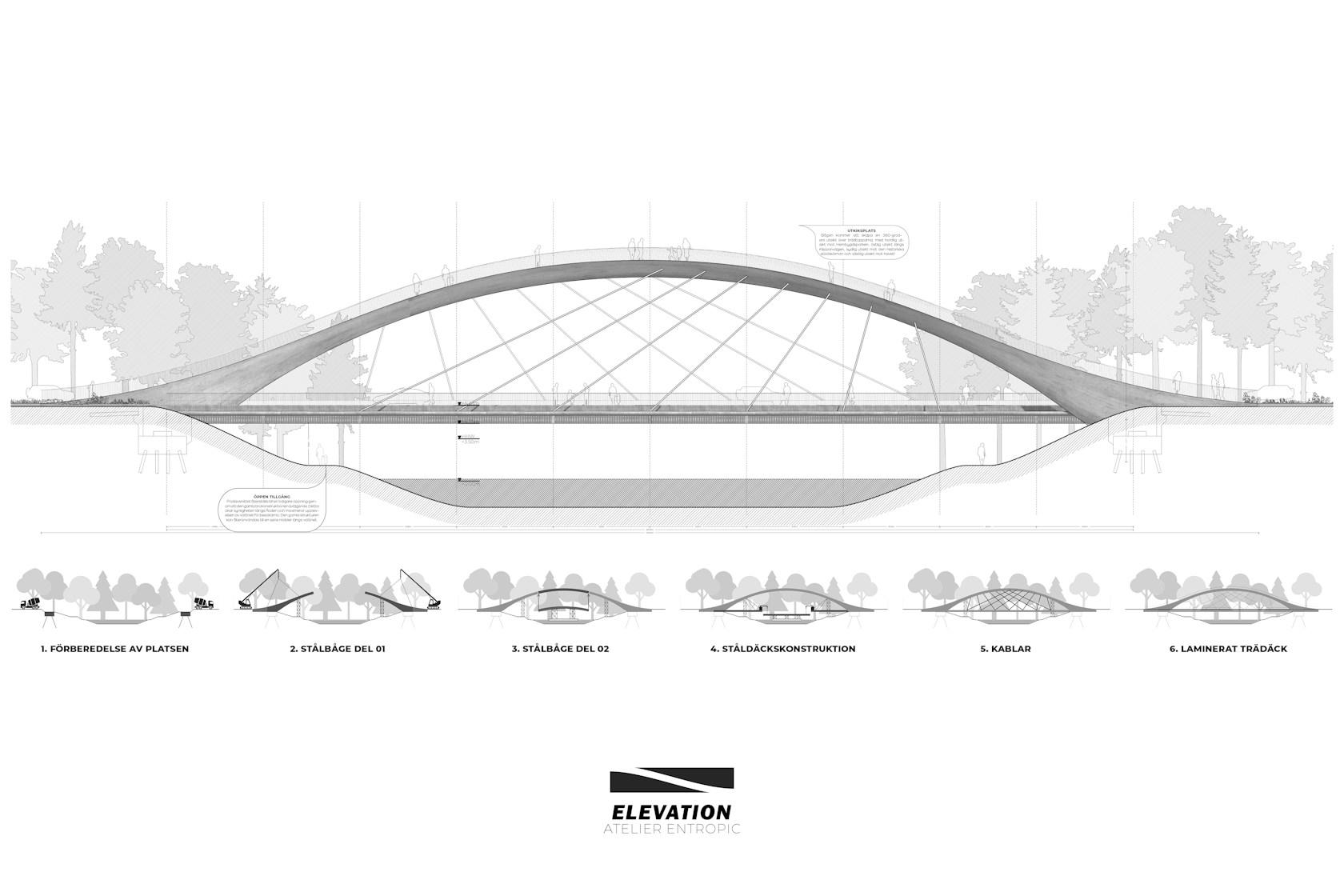 HIMLAVALVET, Ängelholm Bridge - image 8