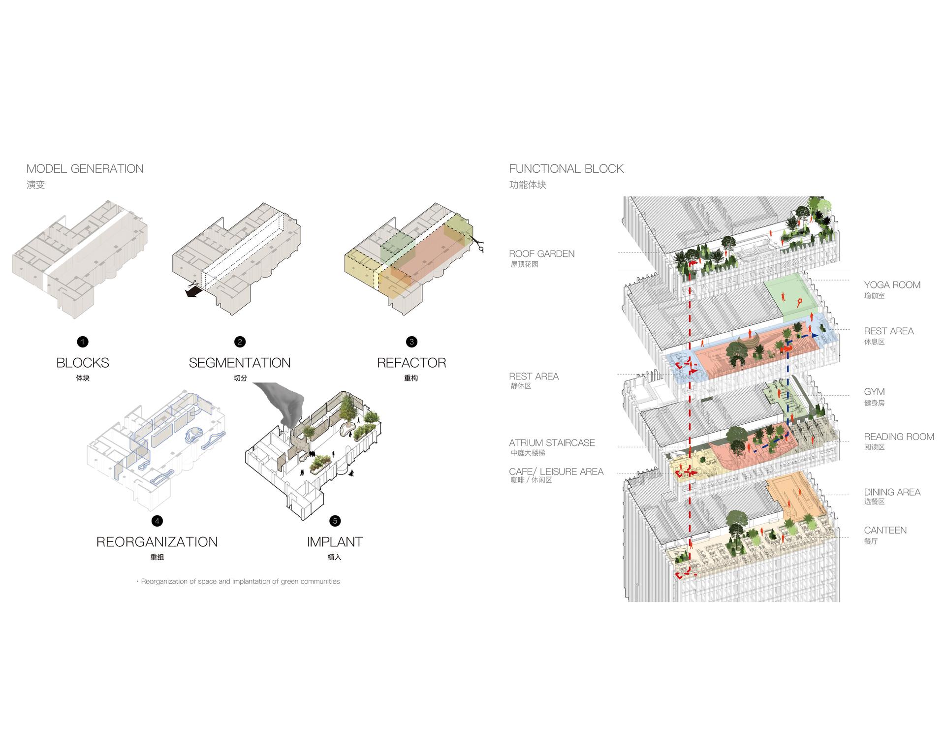 Lixia office culture center - image 10