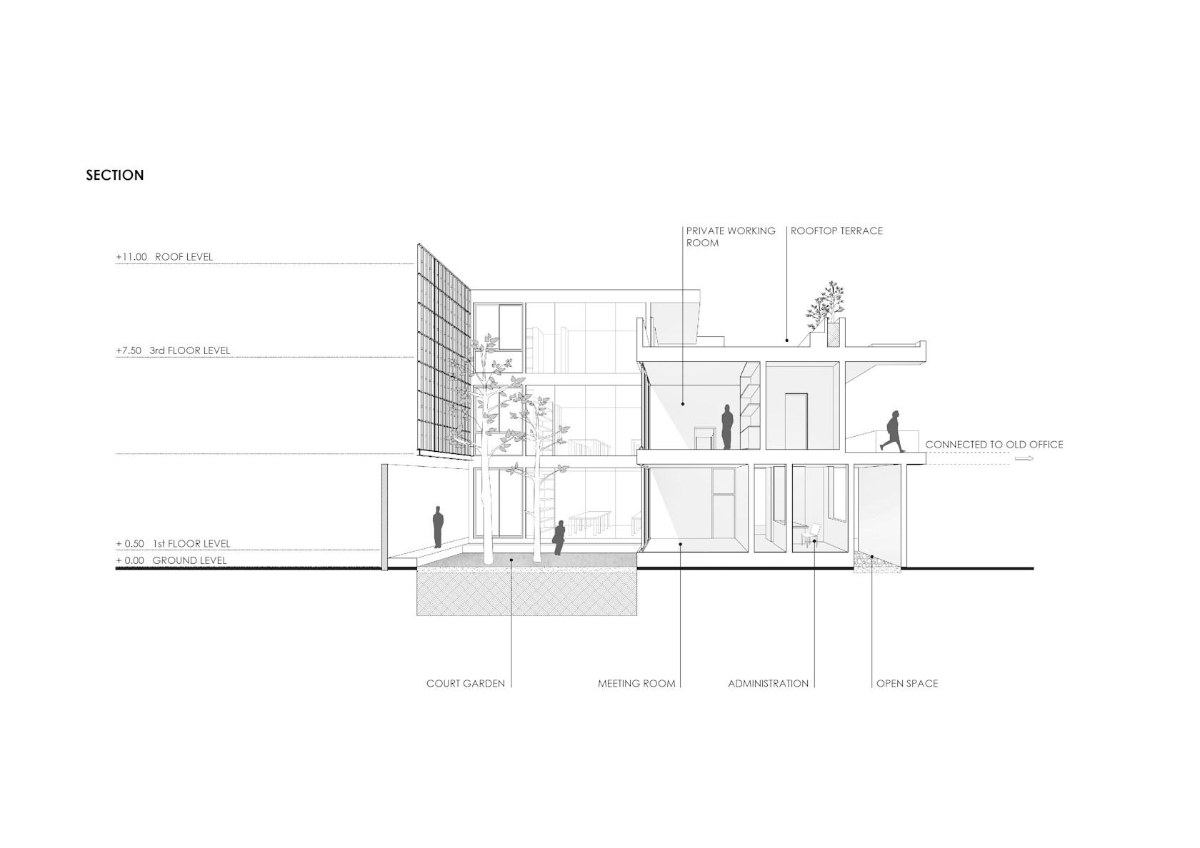 T.R.O.P Office - image 33