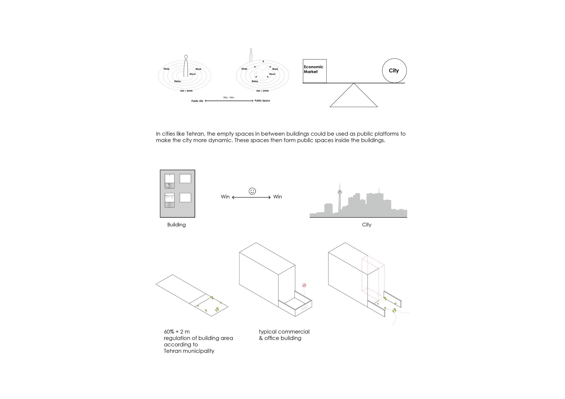 Hitra Office & Commercial Building - image 7