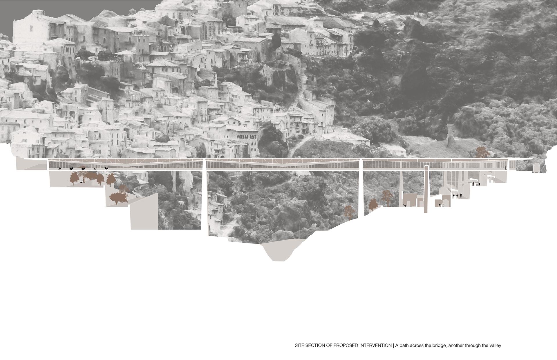 Rebuilding the Edge: The Case of the Sulmona–Carpinone Railway and the Town of Pettorano sul Gizio - image 12