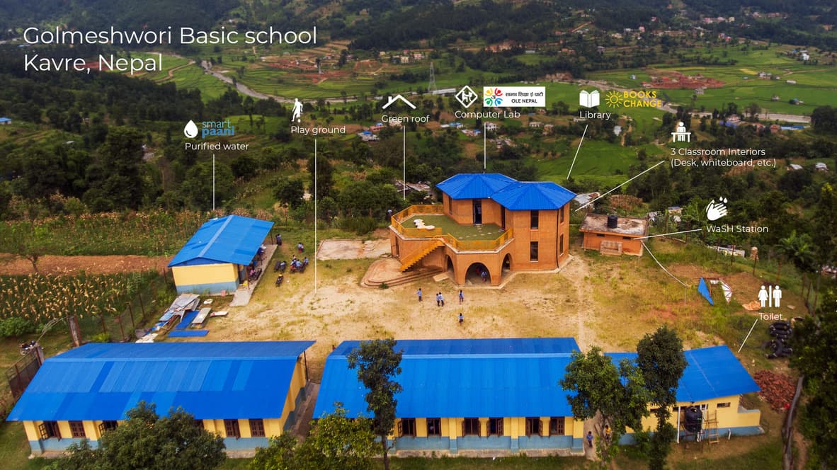 Gulmeshwori Basic School - image 3
