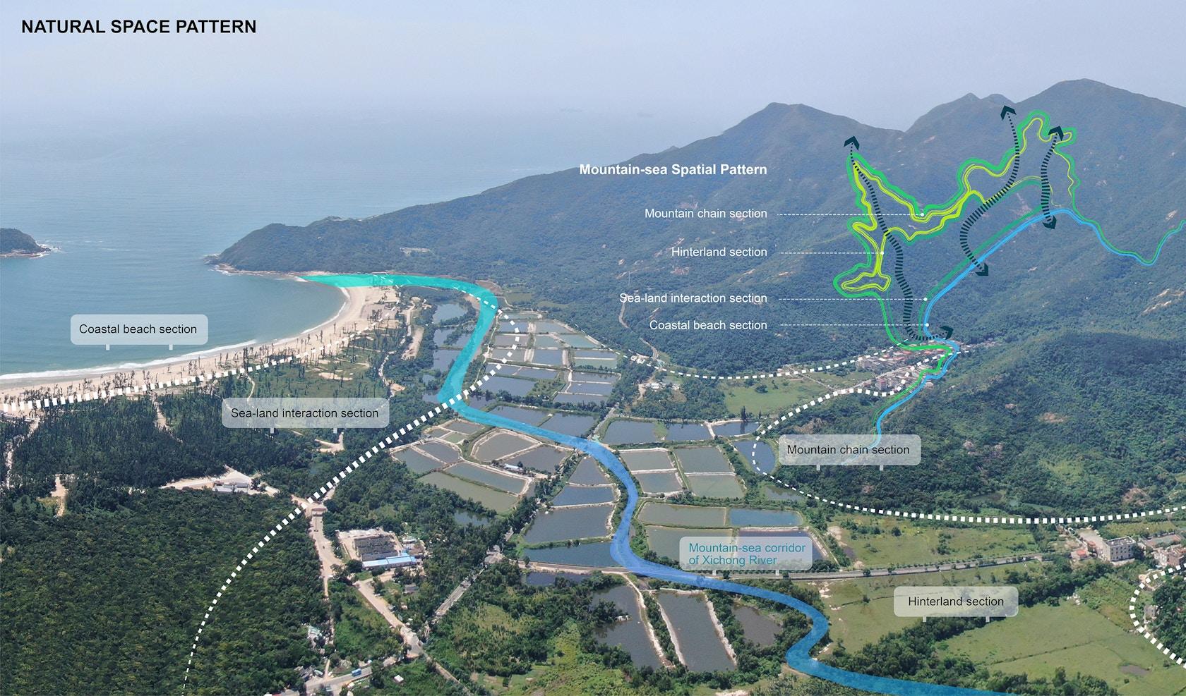 International Consulting on the Urban Design of Xichong, Nan’ao, Shenzhen City - image 3