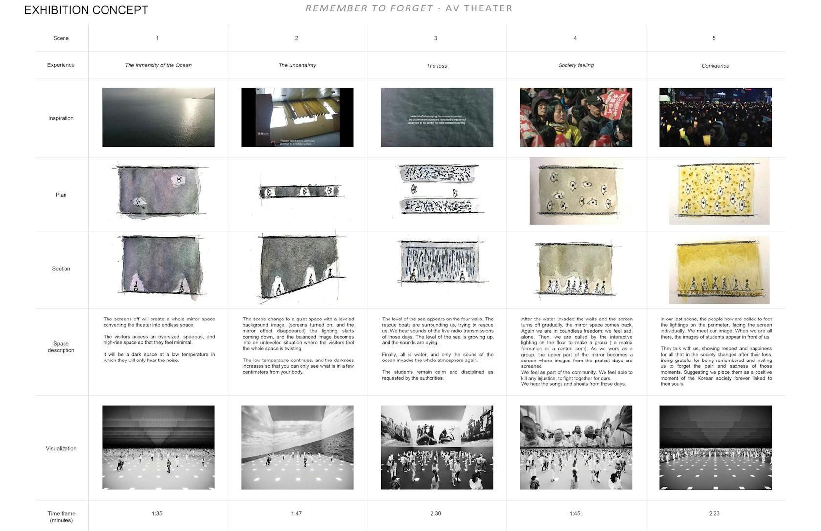 416 Memorial Park - image 15