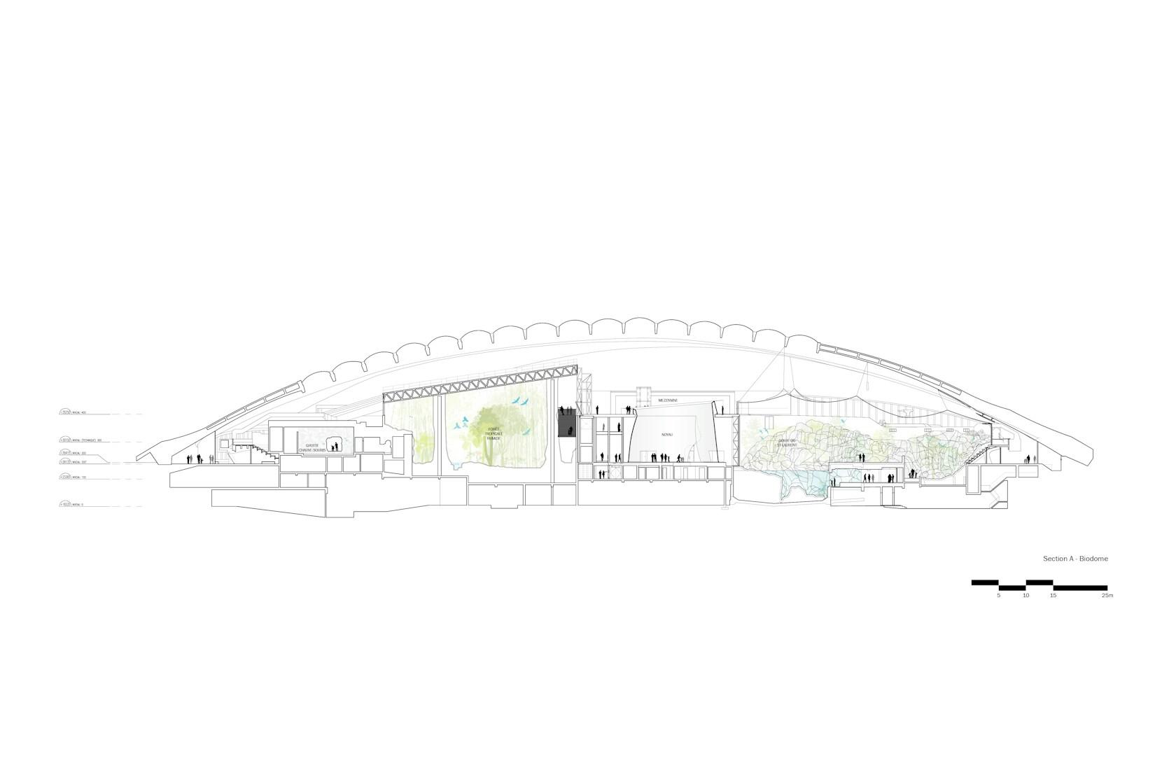 Biodome Science Museum - image 21