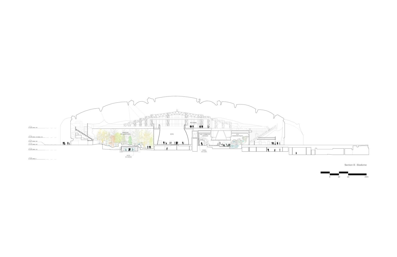 Biodome Science Museum - image 22
