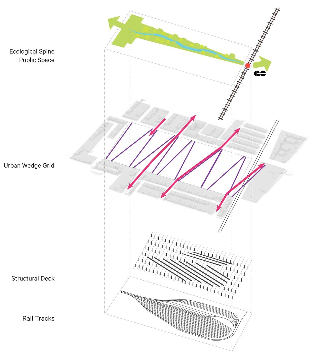 Greenwood Yard - image 6