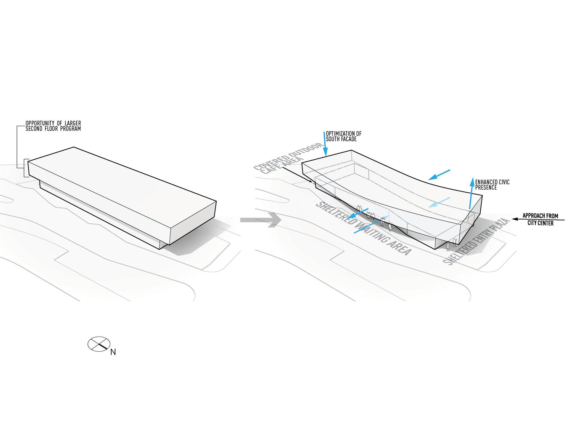 John W. Olver Transit Center, Net-Zero Energy Building - image 9