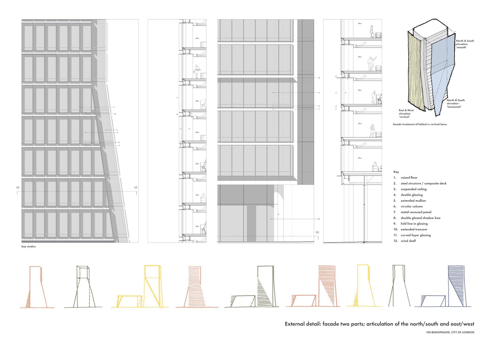 100 Bishopsgate - image 12