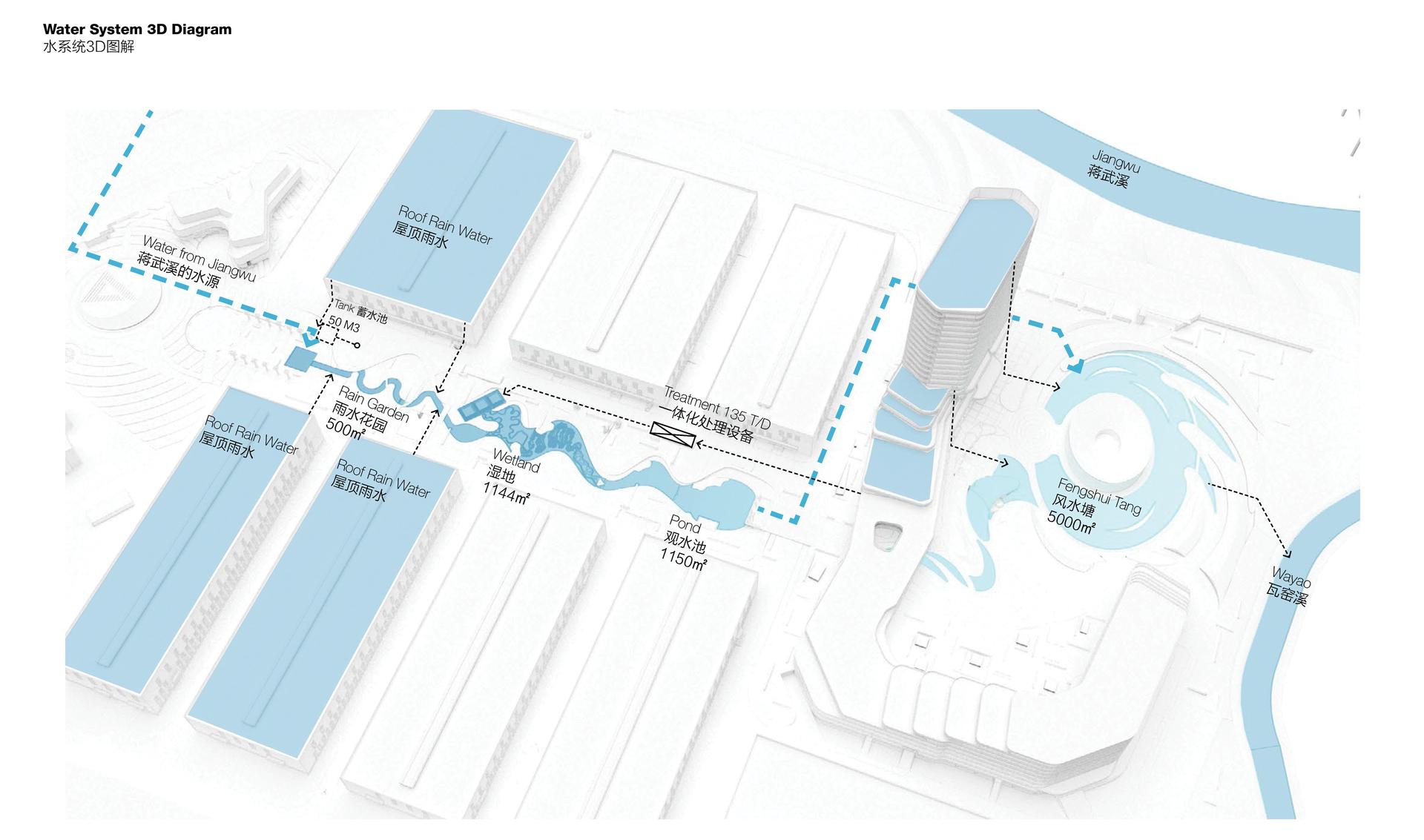 Longking Pro-Environmental Campus - image 4