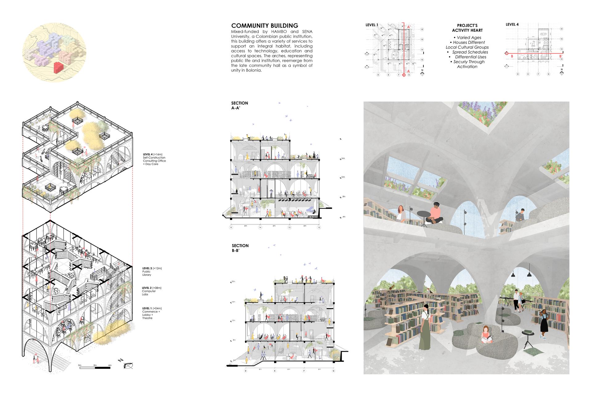 HAMBO. Bolonia's Multidimensional Habitation. - image 7